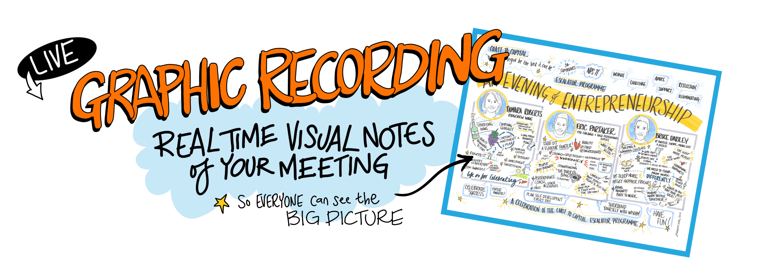 Graphic Recording 2.0