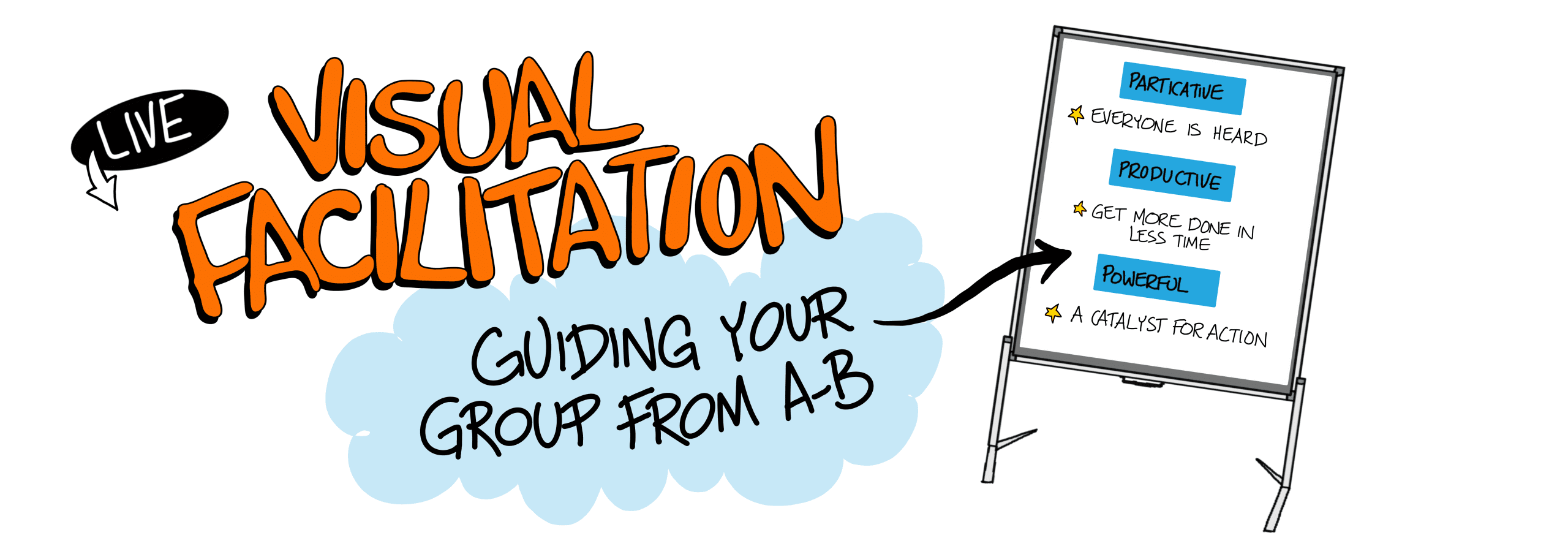 Visual facilitation 2.0